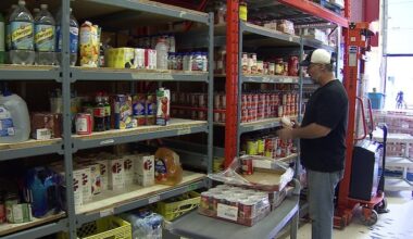 Mixed grades for Yukon on new Food Banks Canada Poverty Report Card