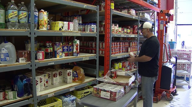 Mixed grades for Yukon on new Food Banks Canada Poverty Report Card