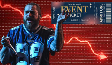 Post Malone ticket sales bad concert tour jelly roll tickets cost