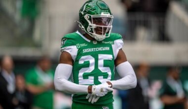 2026 Huskies in the CFL