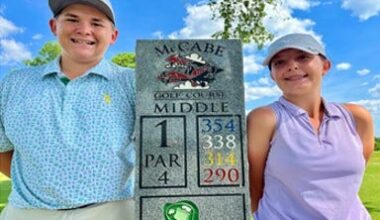 How newcomers are in position to win Schooldays golf championship