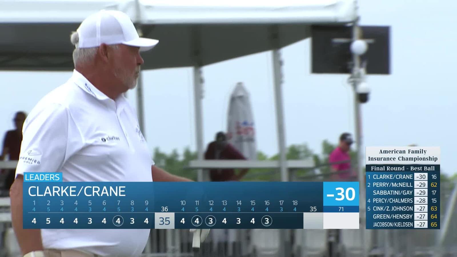 Team Clarke/Crane makes birdie on No. 16 at American Family Insurance Championship