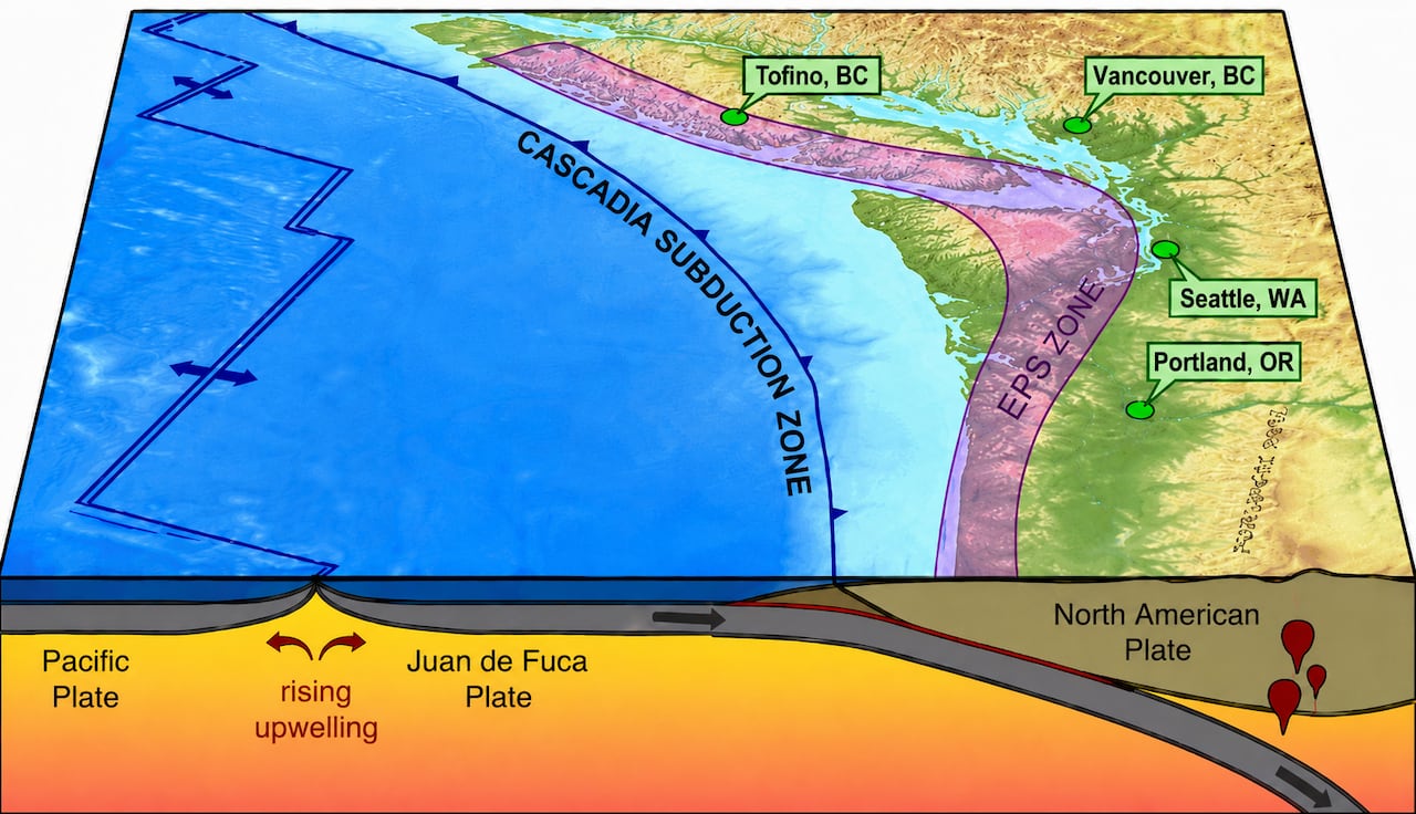 A map showing the U.S. Pacific Northwest and southwestern British Columbia with Cascadia Subduction Zone identified off the coast.