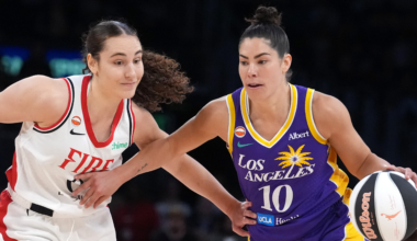 Kelsey Plum Los Angeles Sparks WNBA