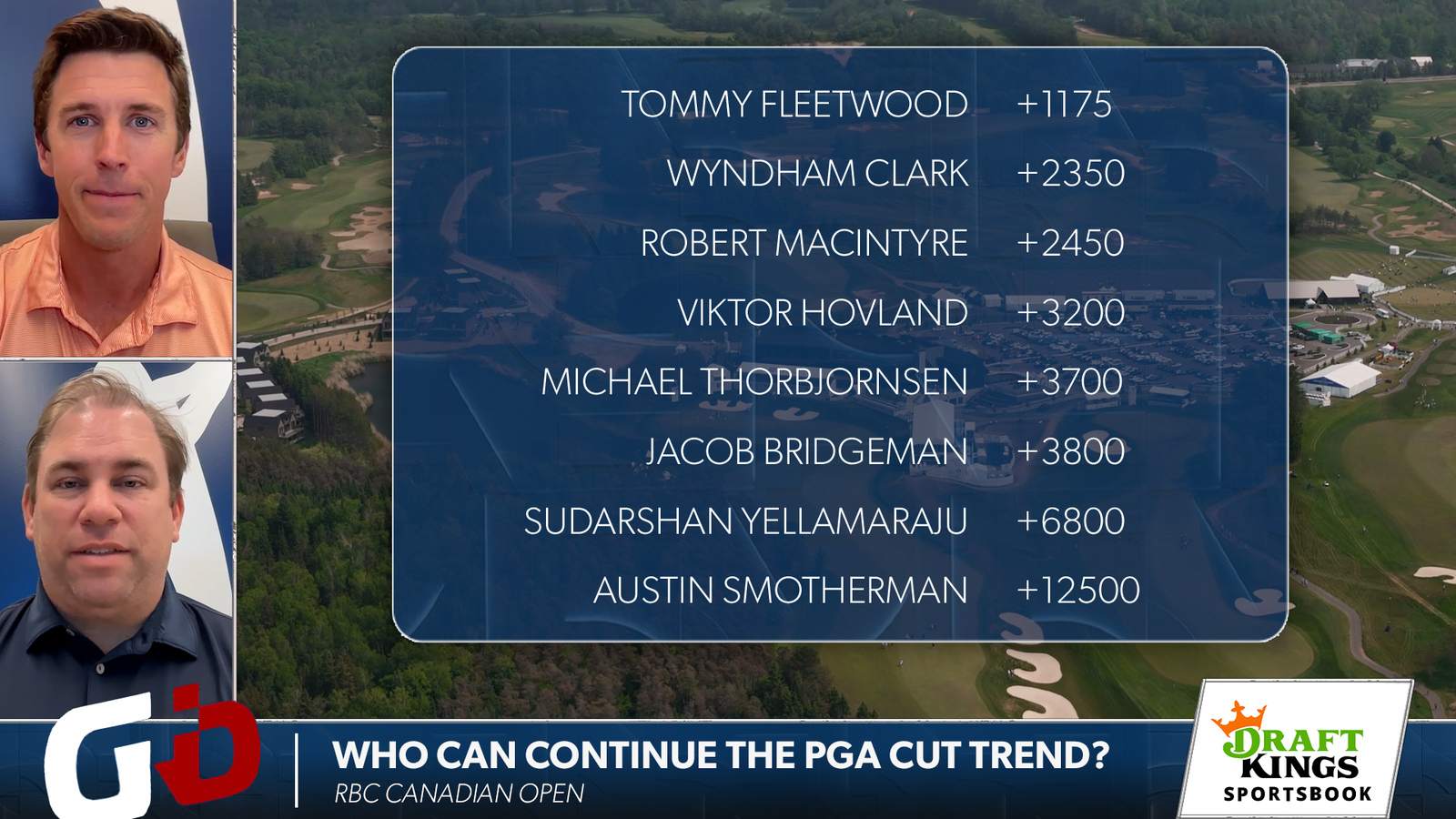 DraftKings odds: Winning trend that could roll on at RBC Canadian Open