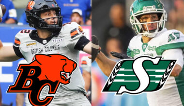 CFL News Hub