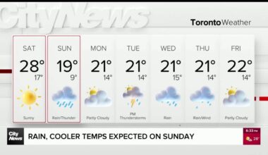 Rainy, cooler temperatures expected Sunday in Toronto