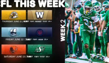 CFL Schedule Today June 13: BC Lions vs Saskatchewan Roughriders