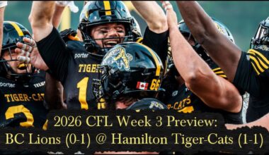 CFL News Hub