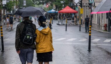 Montreal Weather: Rainy Father’s Day Weekend and Summer Solstice Forecast