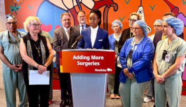 Manitoba adding capacity for 200 more hip and knee replacement surgeries: health minister
