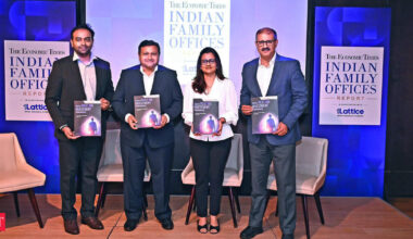 India to have 26,000 high net-worth families by 2030, says report
