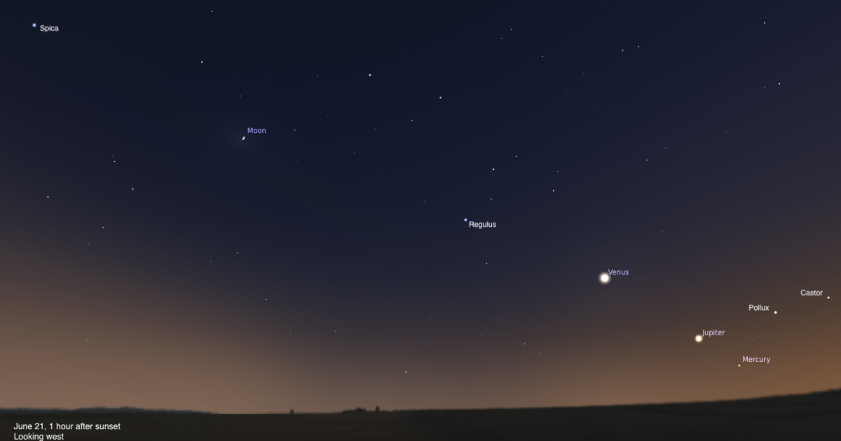 The Sky Today on Sunday, June 21: A summertime lineup