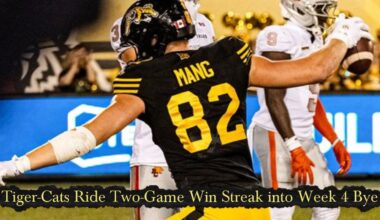 CFL News Hub