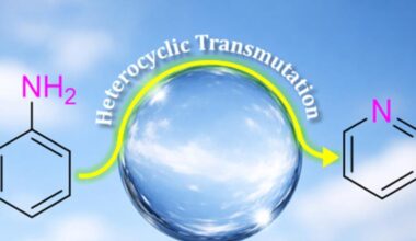Water microdroplets convert aniline to pyridine in green skeletal editing reaction