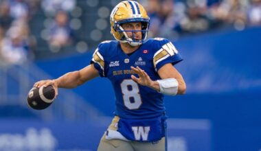 CFL News Hub
