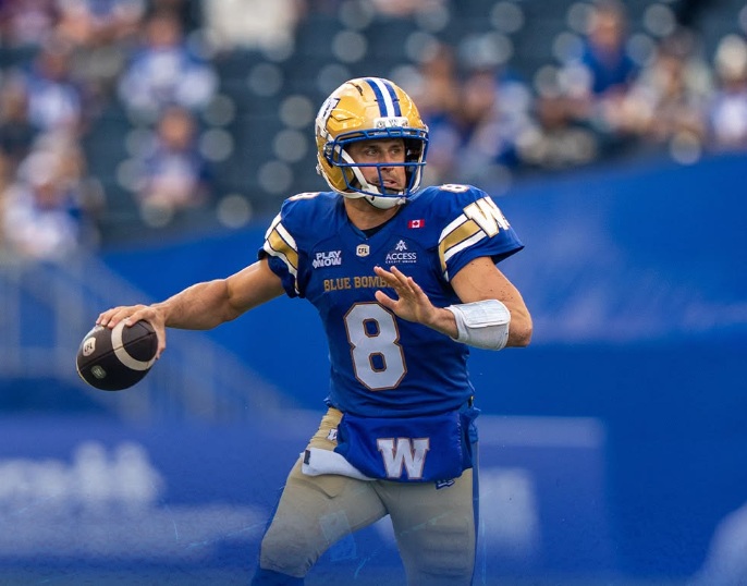 CFL News Hub