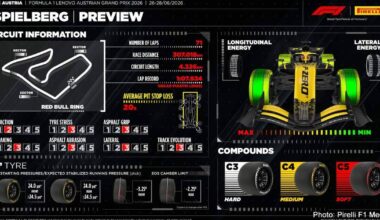 GRANDPRIX247