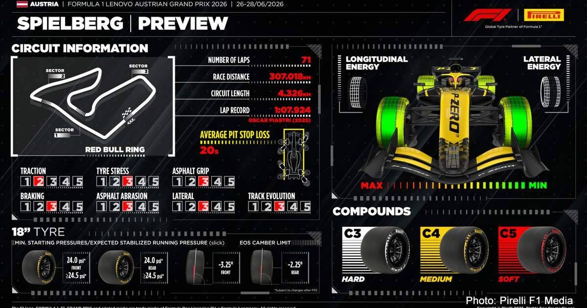 GRANDPRIX247