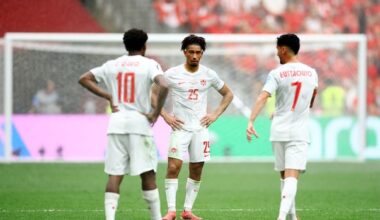 Canada falls 2-1 to Switzerland to finish World Cup group as runners-up
