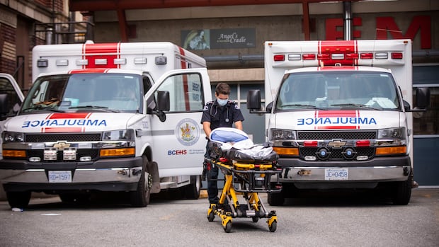 Headed to the ER? Here's why you could now wait more than 48 hours to be admitted
