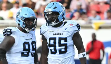 CFL News Hub