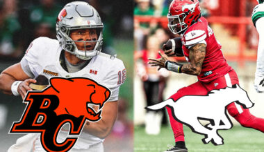CFL News Hub