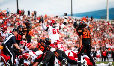 CFL News Hub