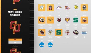 Men's Soccer Seeks Continued Success Against Challenging 2026 Schedule
