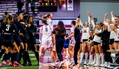 Women's Soccer, Women's Basketball, and Volleyball Nab Academic Team Victories for CWU in GNAC Academic All-Sports Trophy Race