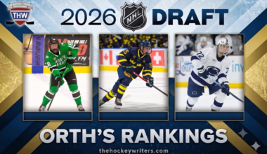 2026 Draft Orth Rankings
