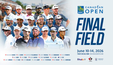 2026 RBCCO Final Field