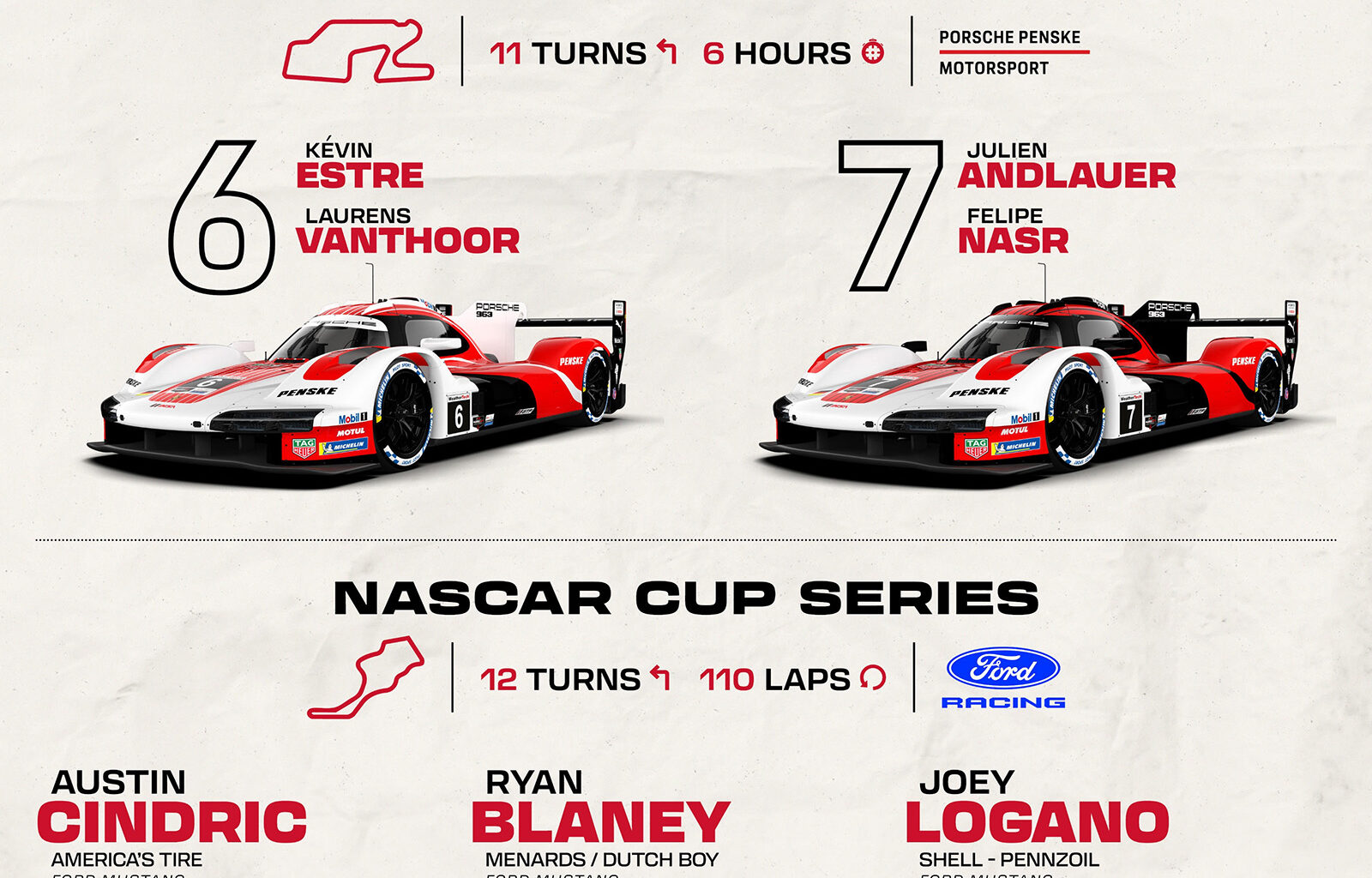 Team Penske Weekend Preview