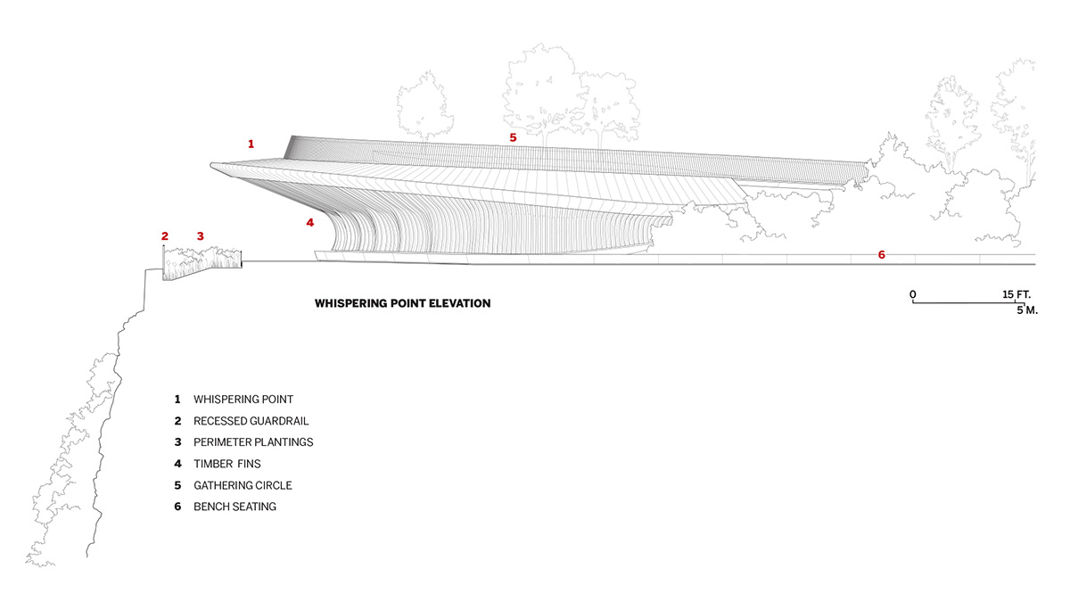 Kìwekì Point Whispering Point elevation drawing.