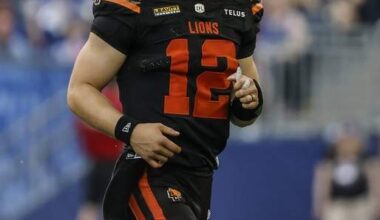 Riders, Lions finally ready to kick off season - Calgary