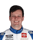 Erik Jones