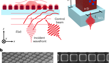 Ultrafast, reconfigurable all-optical beam steering and spatial light modulation