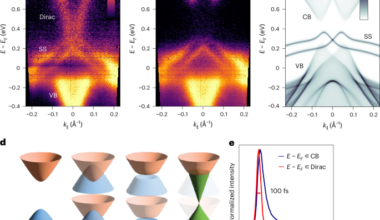 Floquet topological state induced by light-driven band inversion in SnTe