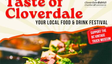 Close up of the poster for Taste of Cloverdale. The event returns to the Cloverdale Fairgrounds Aug. 21. (Image via cloverdalechamber.ca)