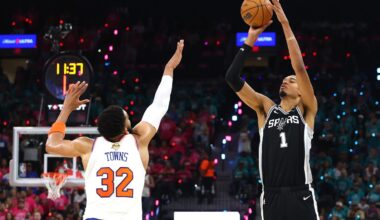 Polymarket Promo Code FOX: Claim a $50 Trade Bonus Ahead of Knicks vs. Spurs Game 2