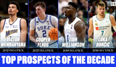 Ranking the Best 25 NBA Draft Prospects of the Past Decade