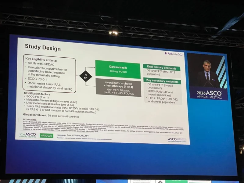 RASolute 302 Trial at ASCO 2026 Plennary Session: Daraxonrasib Improves Survival Versus Chemotherapy in Previously Treated Metastatic PDAC 2 RASolute 302 Trial
