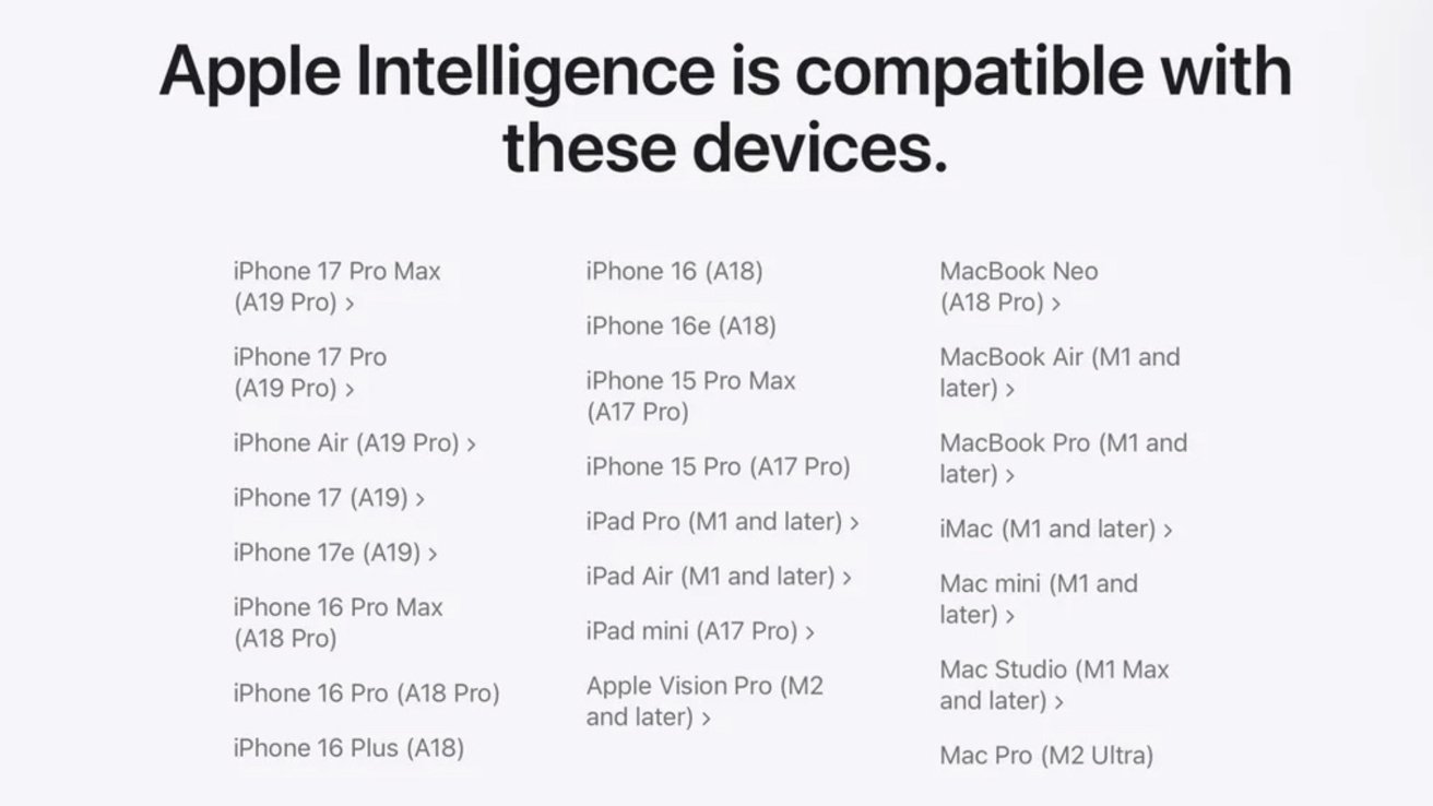 Text list showing Apple Intelligence compatibility with various devices, including iPhone 16 and 17 models, iPads with M1 and later, Apple Vision Pro, and multiple Mac models with M1, M2 chips