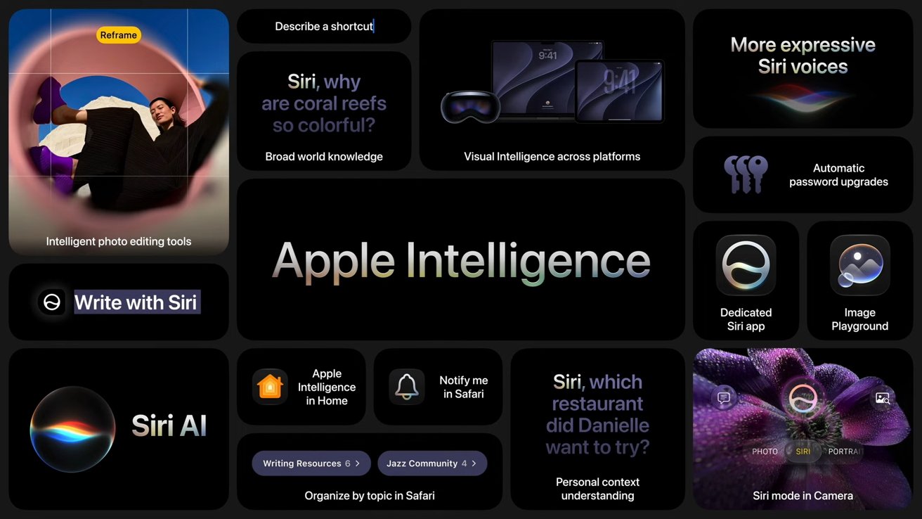 Colorful Apple Intelligence promotional graphic showcasing Siri AI features, including writing assistance, visual intelligence, expressive voices, intelligent photo editing, notification summaries, and app integrations on a dark futuristic background