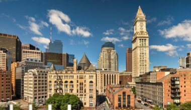 Every US State and Washington, DC, Ranked by Their Economies