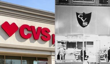 What Does CVS Stand For? Explained