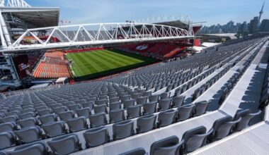 FIFA taking second look at stadium water bottle policy: city