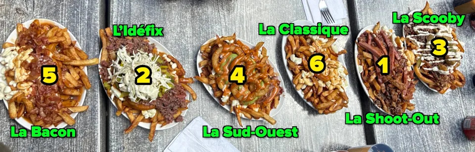 Plates of loaded poutine with various toppings, including cheese curds, gravy, meats, and sauces, displayed on a picnic table