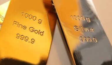 Gold breaks toward $4,000 as oil, yields weigh on metals - Kitco PM Report