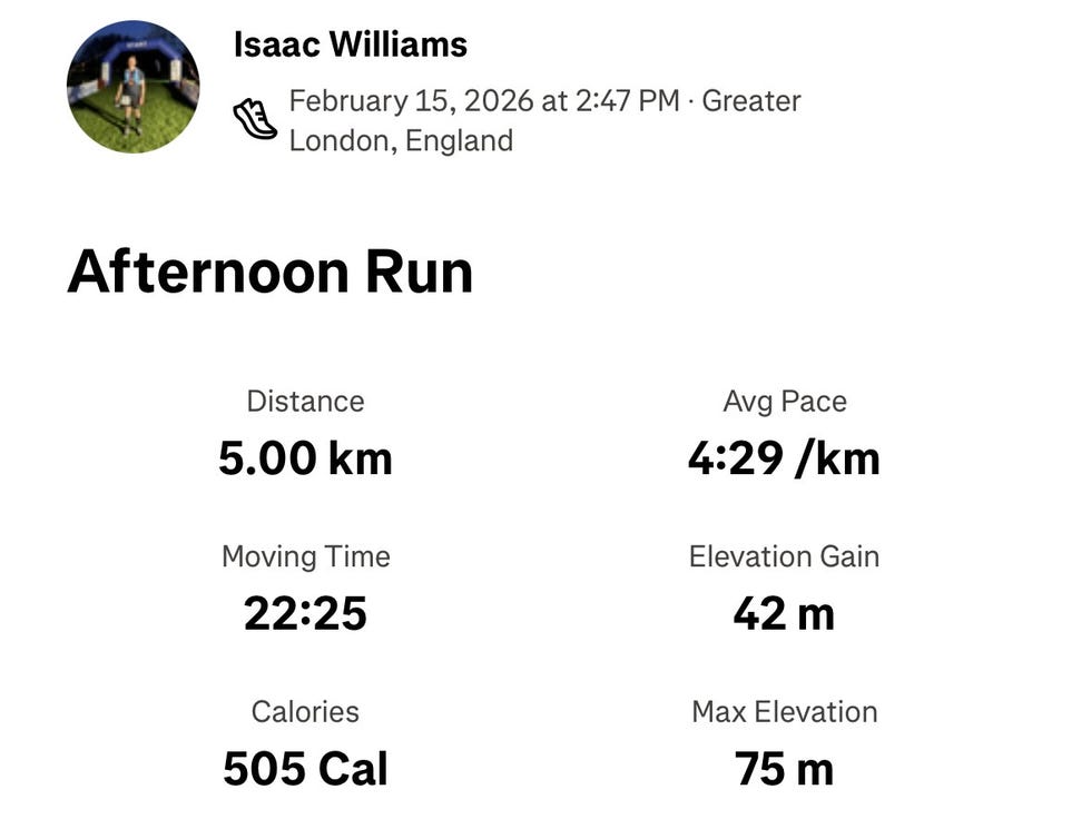 isaac run streak isaac run streak
